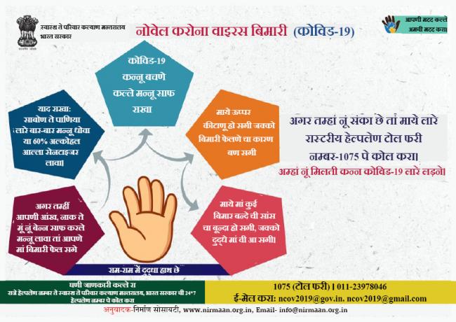 राम-राम में दुद्‍धा हाथ छे (कोविड-19)